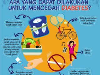 Mengenal Penyakit Mematikan Ketiga yang Mengancam Dunia