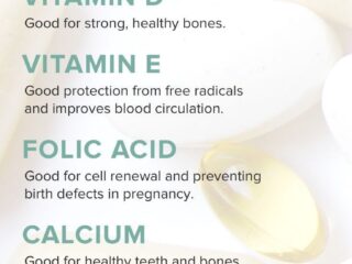 Macam-Macam Vitamin untuk Kesehatan Tubuh