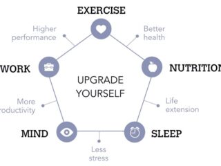 Biohacking Untuk Hidup Lebih Sehat